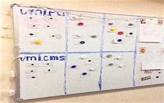 Методология Scrum при разработке CMS для сайтов Методология Scrum при разработке CMS для сайтов